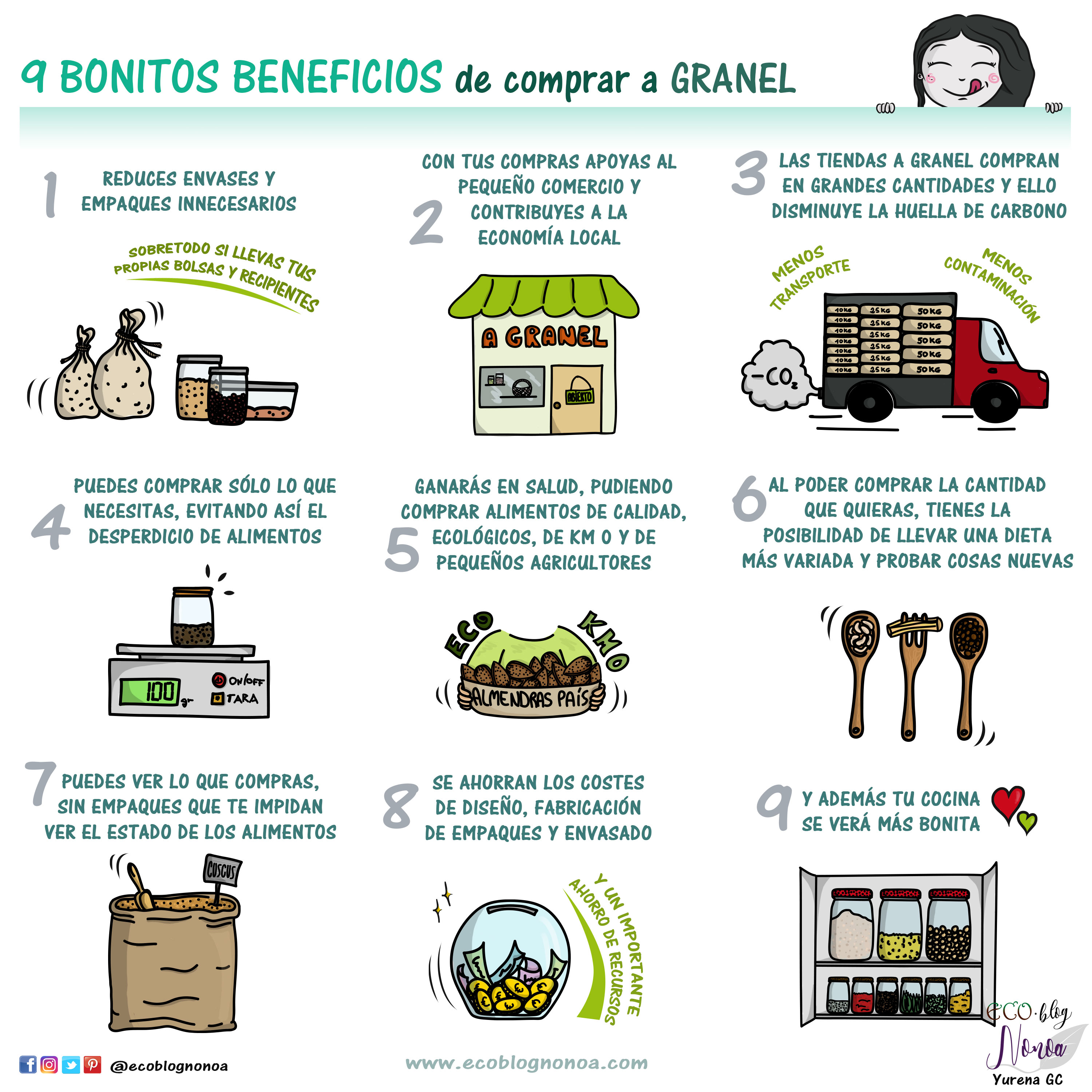 infografia-9-bonitos-beneficios-de-comprar-a-granel-ecoblog-nonoa