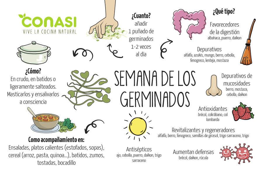 Semana-de-los-germinados